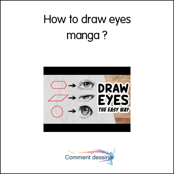 How to draw eyes manga